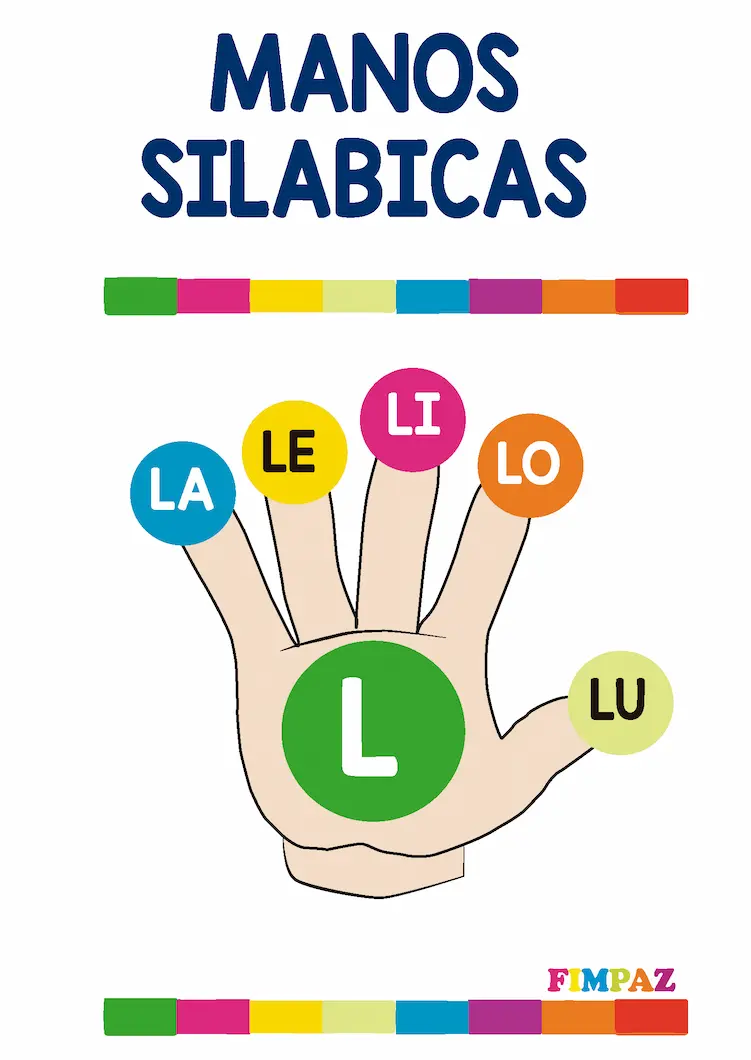 Manita silábica interactiva con la letra L para trabajar conciencia fonológica.