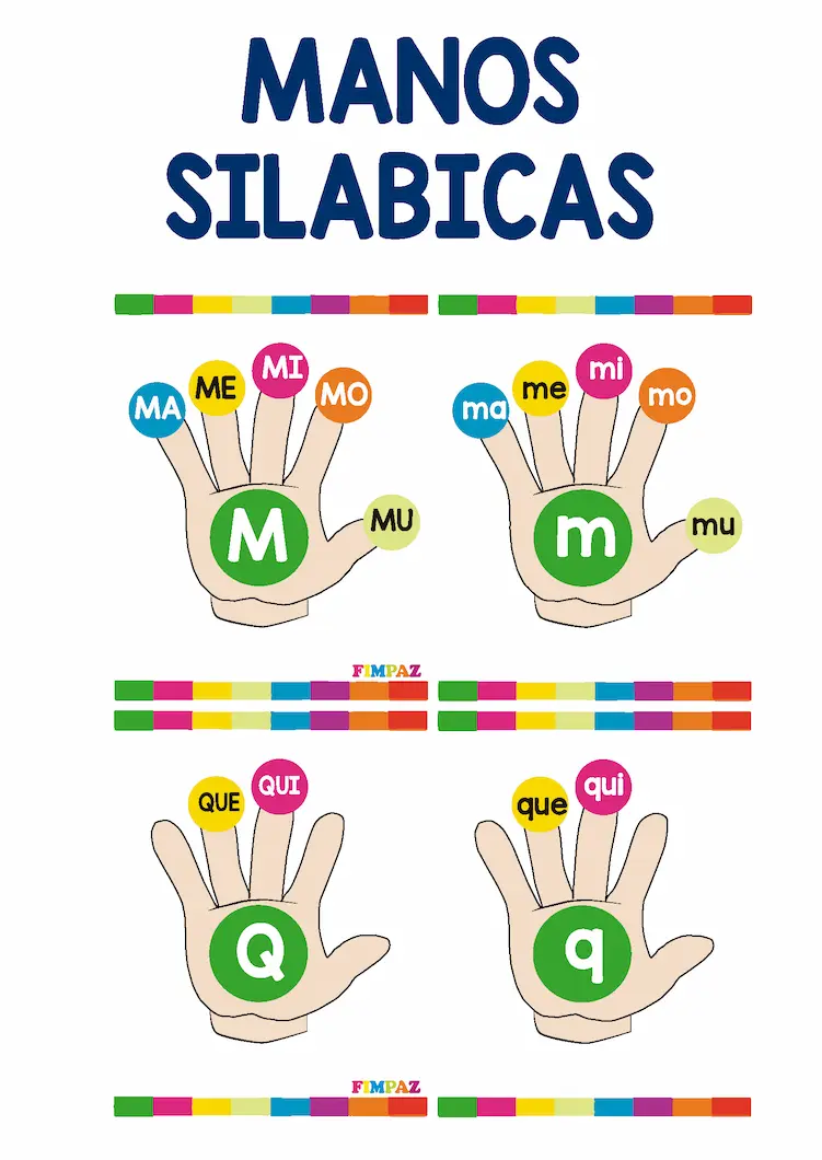 Fichas educativas de sílabas ma, me, mi, mo, mu y que, qui para aprender a leer.