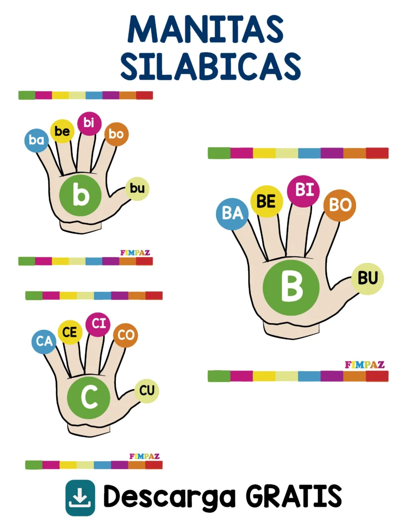 manita silabica para imprimir