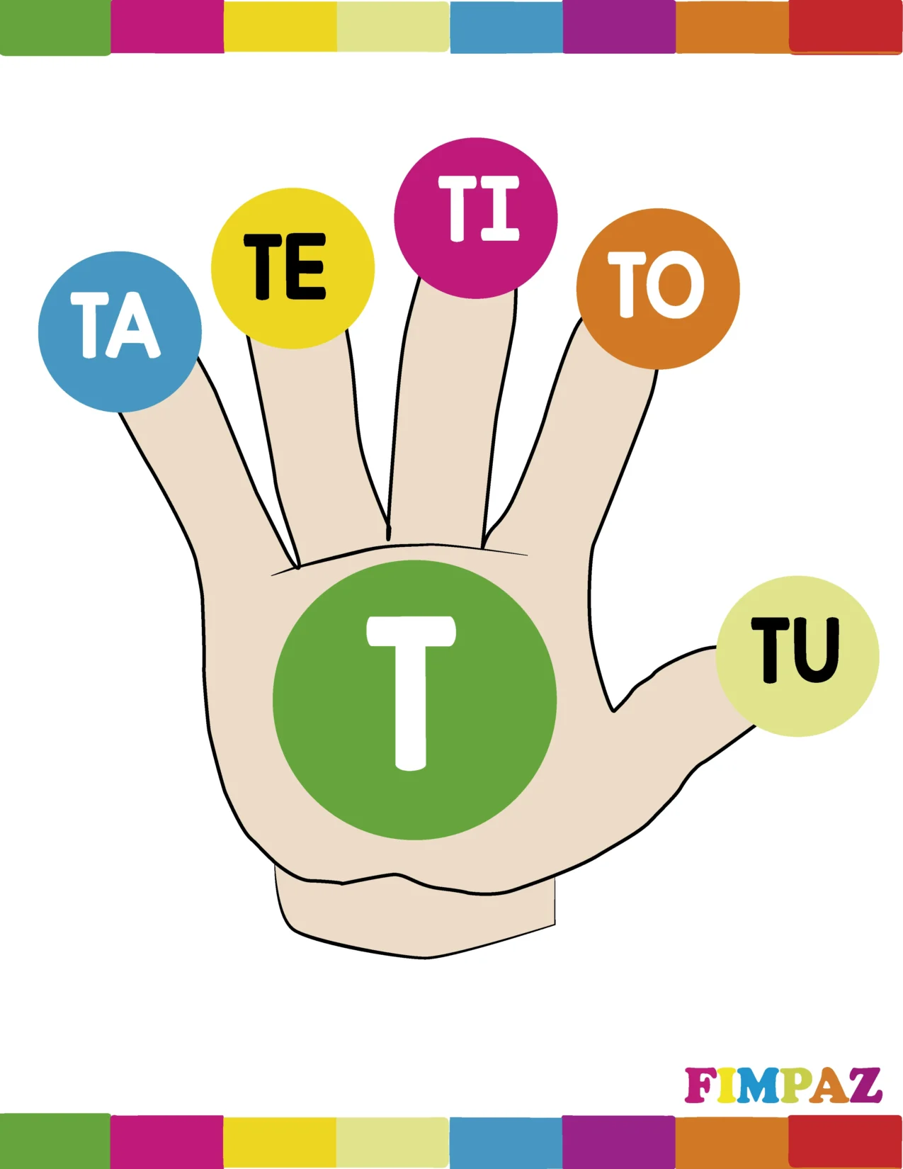 silabas palabra mano