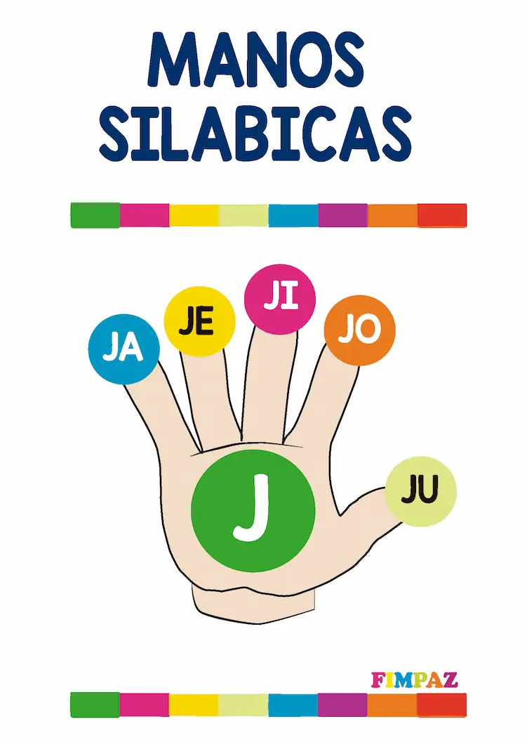 manitas silabicas para imprimir