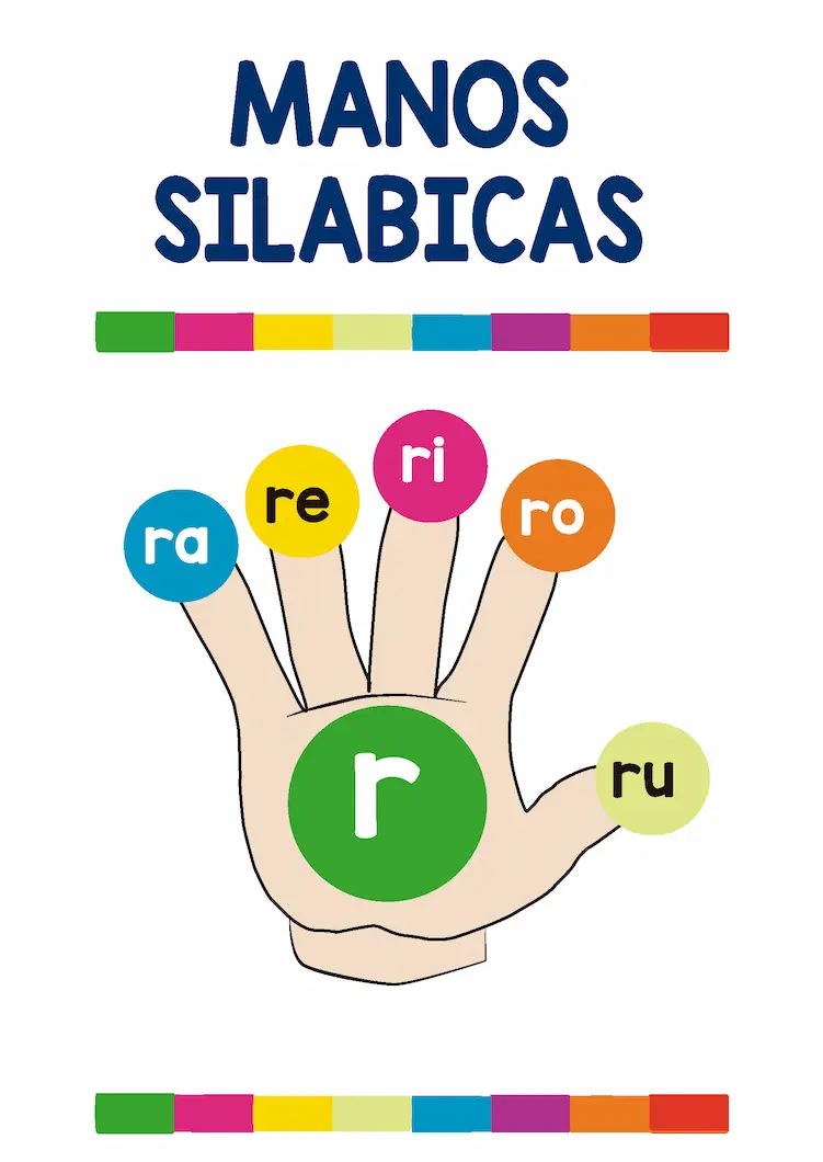 manitas mano silabica para imprimir