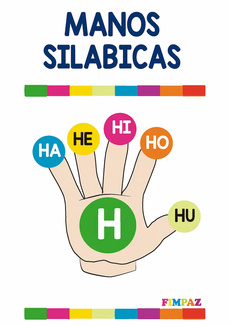 manitas mano silabica para imprimir
