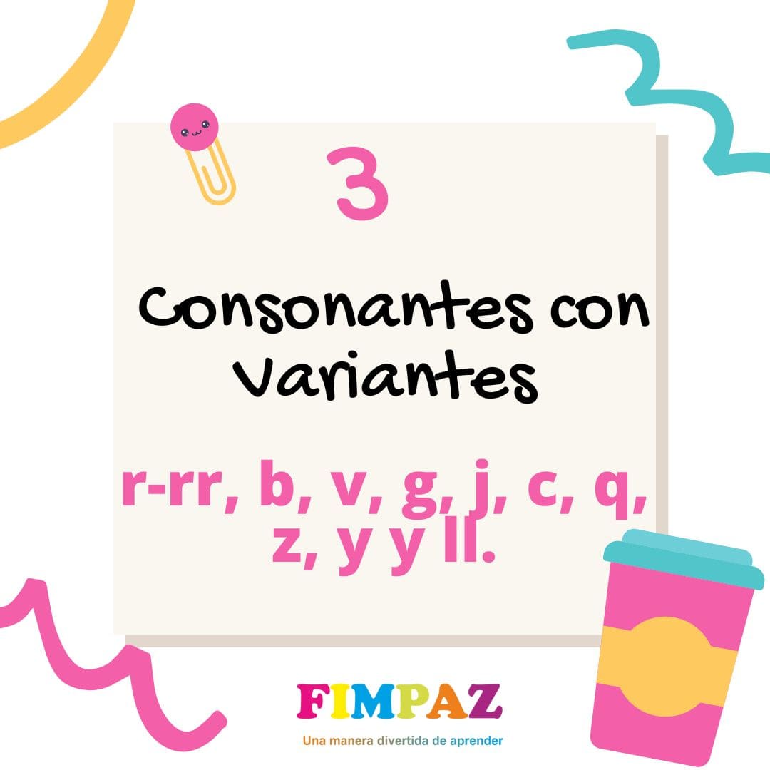 ORDEN DE LAS LETRAS PARA ENSEÑAR A LEER