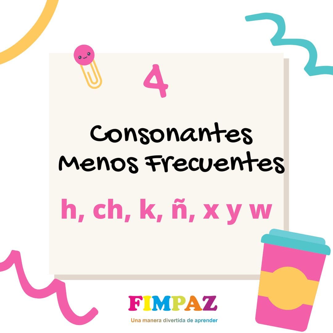 ORDEN DE LAS LETRAS PARA ENSEÑAR A LEER