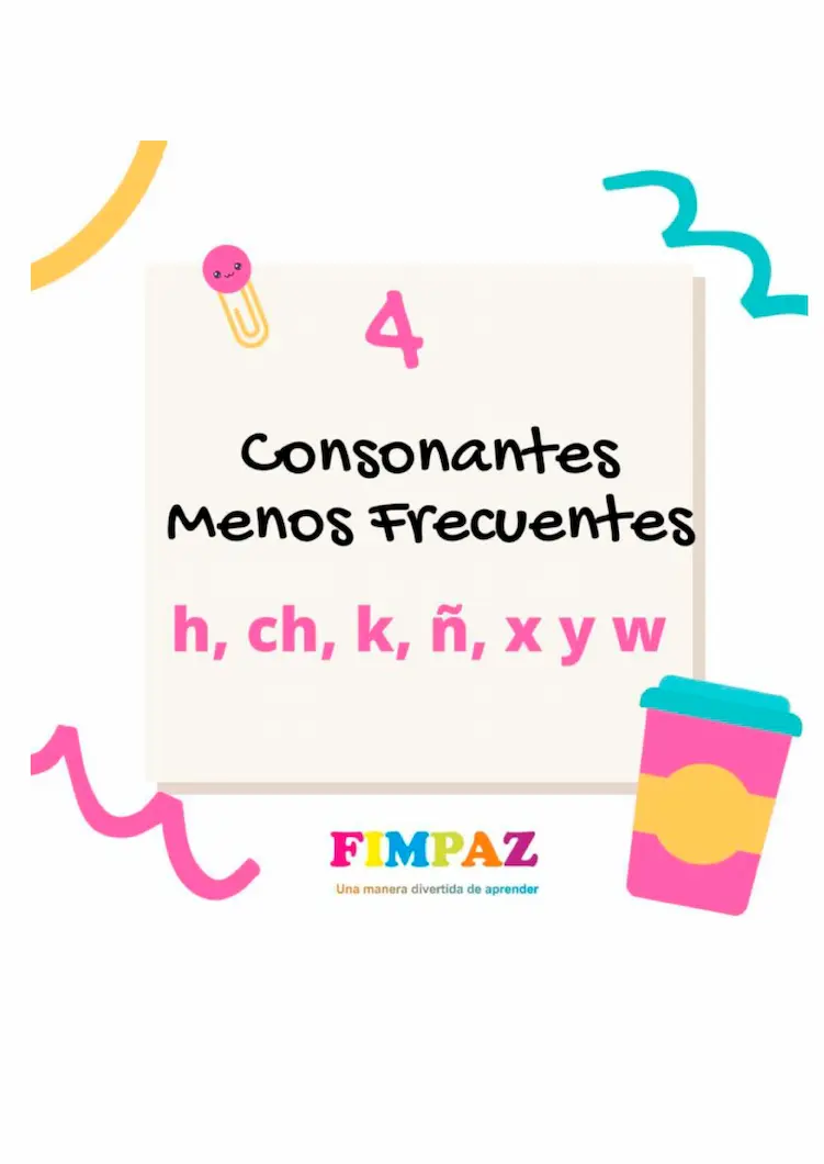 orden para enseñar las letras