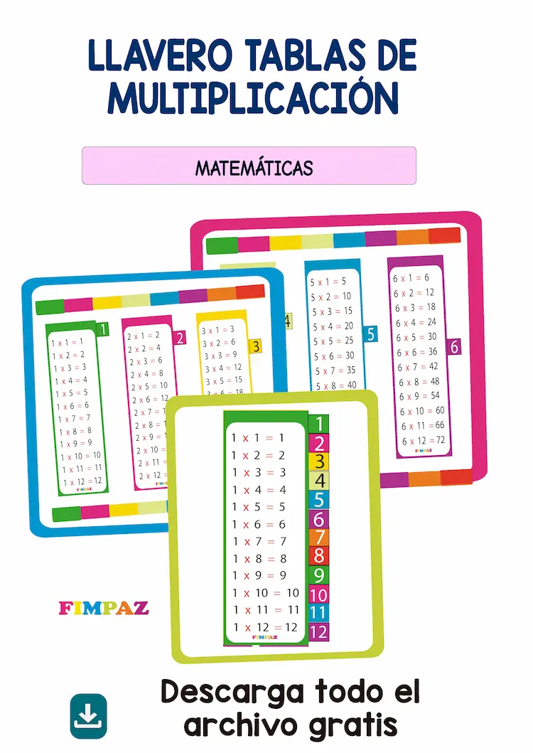 tablas de multiplicar formato llavero pdf