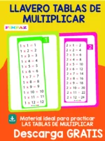 LLAVERO DE TABLAS DE MULTIPLICAR: UN RECURSO DIVERTIDO Y PRÁCTICO PARA APRENDER