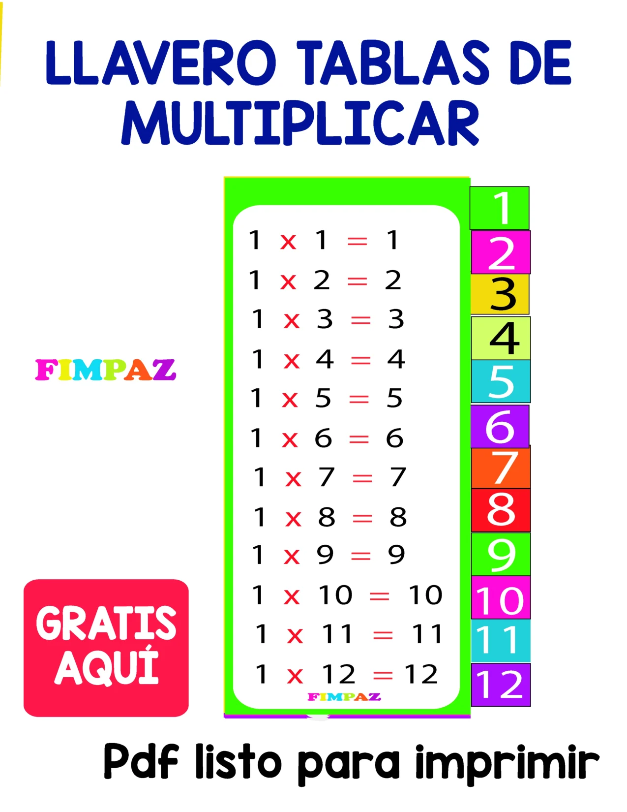 LLAVERO TABLAS DE MULTIPLICAR