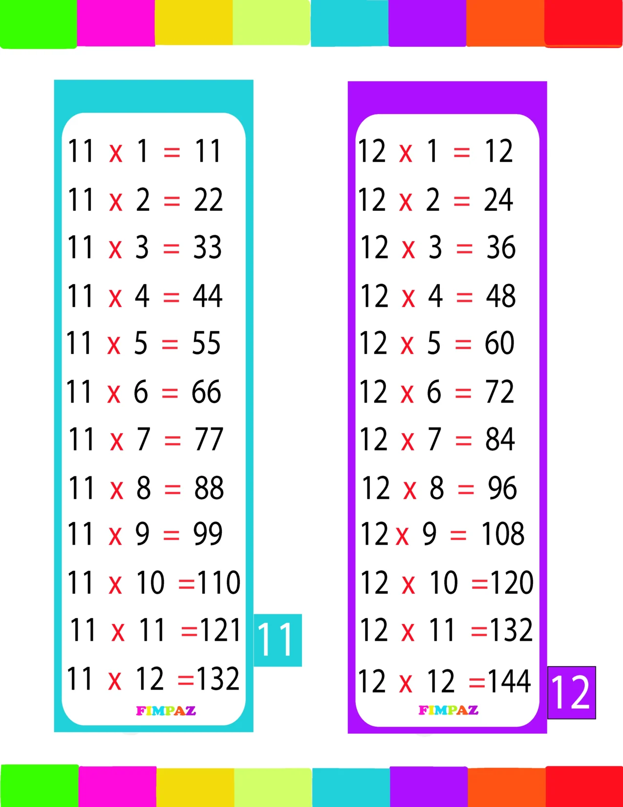 PLANTILLAS PARACREAR TU PROPIO LLAVERO DE TABLAS DE MULTIPLICAR