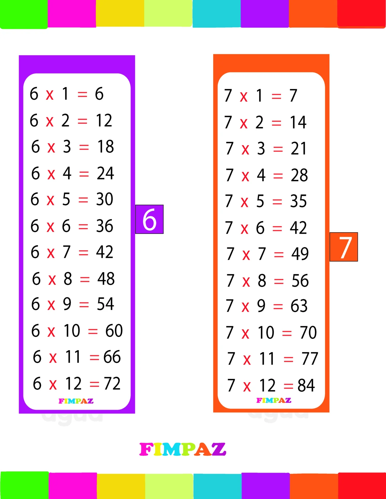 aRCHIVO CON LLAVERO DE TABLAS DE MULTIPLICAR DE DESCARGA GRATUITA