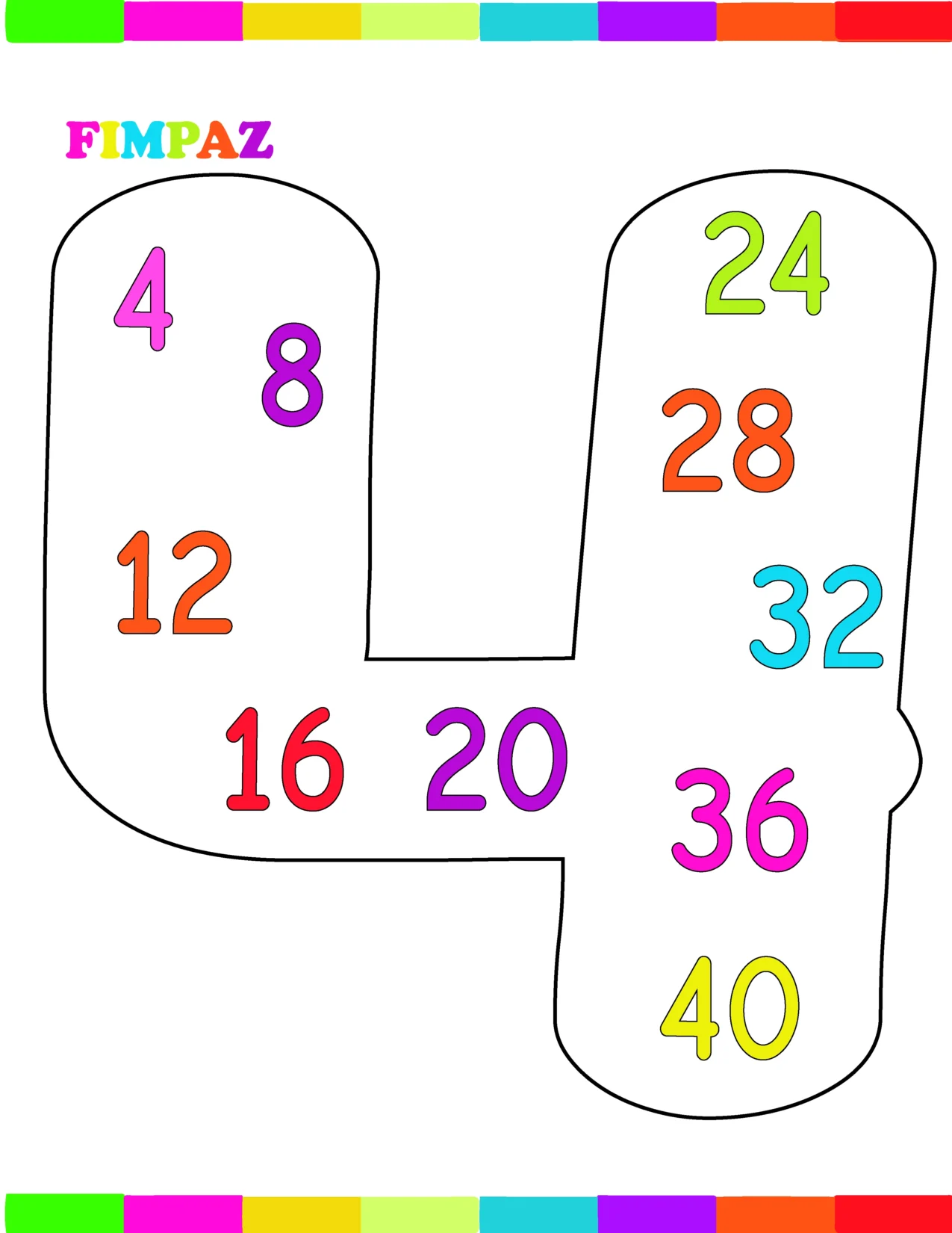 NUMEROS CON TABLAS DE MULTIPLICAR POSTER