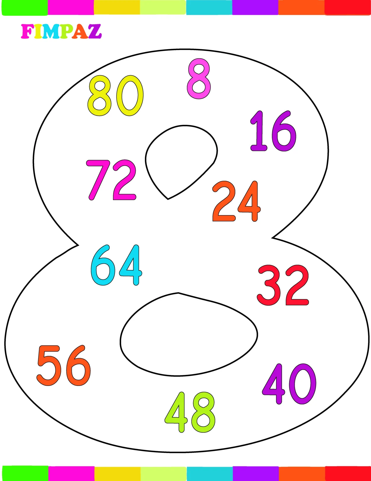 NUMERO MULTIPLICADOR
