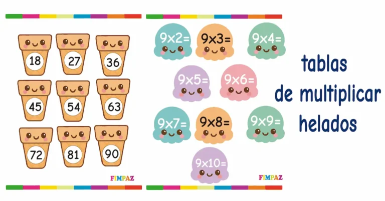 actividades tablas de multiplicar helados