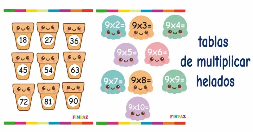 actividades tablas de multiplicar helados