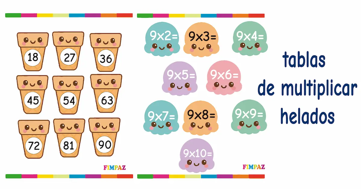 ¡Multiplicar es una delicia! Tablas de helados divertidas para imprimir