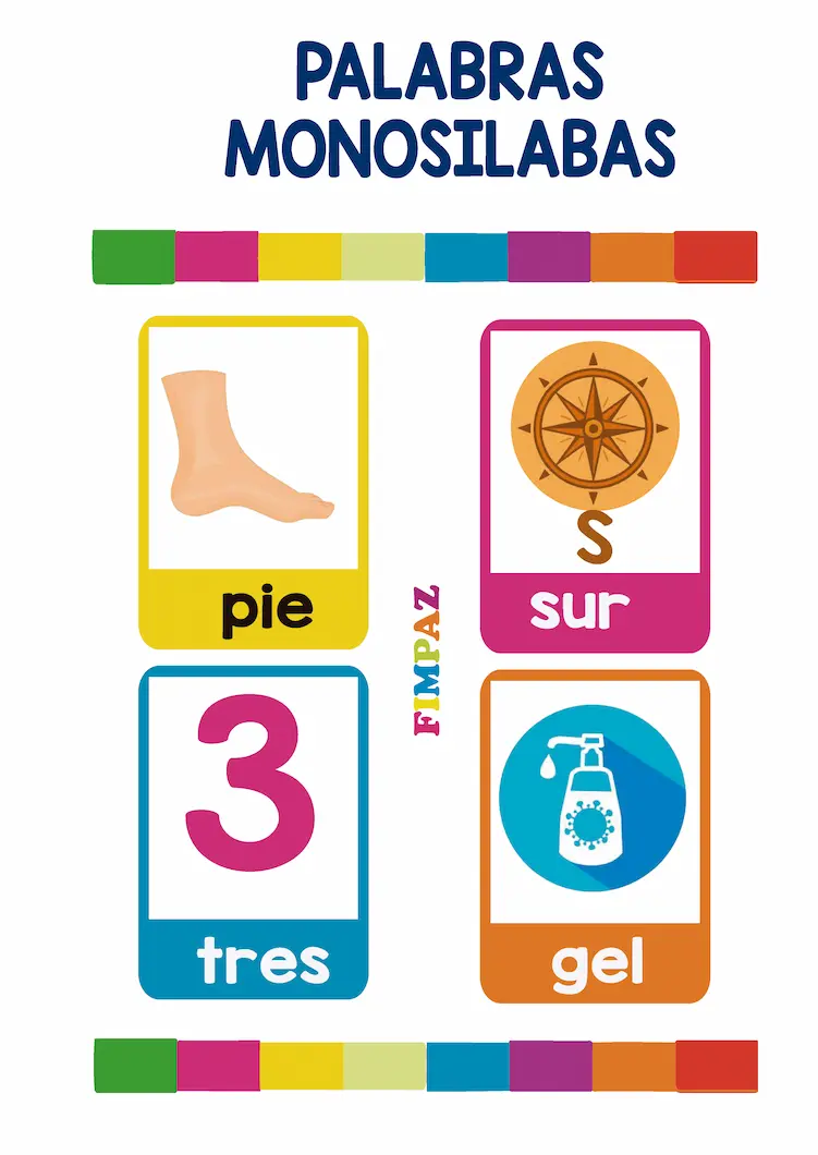 dibujos palabras monosilabas