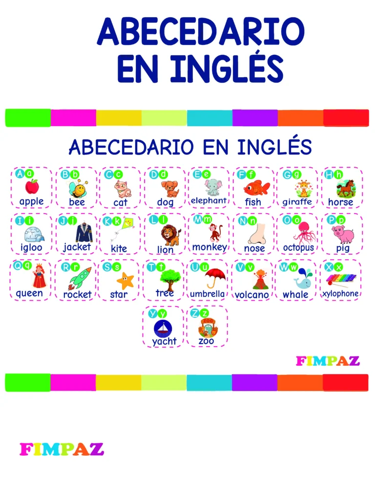 CARTEL ABECEDARIO EN INGLES