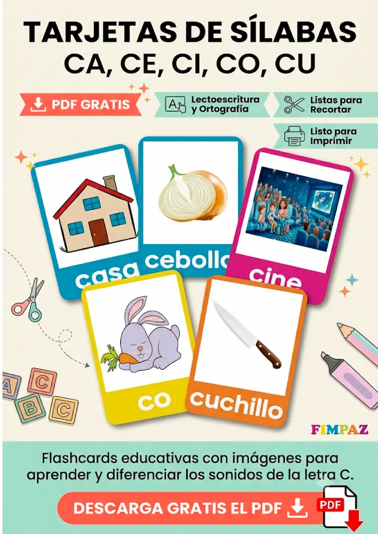 tarjetas de sílabas ca ce ci co cu 