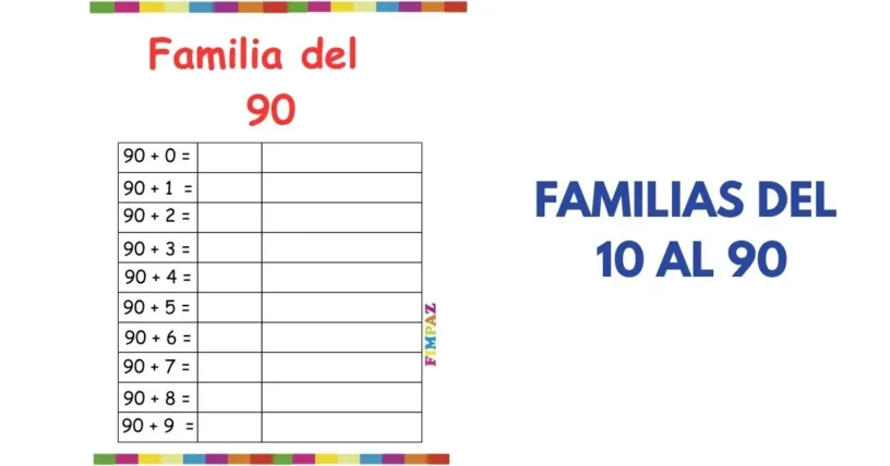 Familias de Números del 10 al 99 PDF Gratis